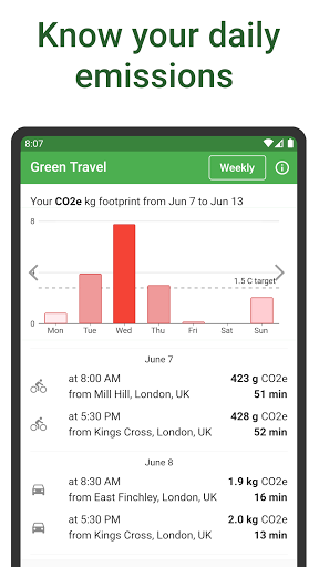 Green Travel - know your carbo Screen 2