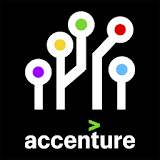 Accenture Client Connect icon