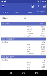 My Cars (Fuel logger++) Screenshot