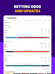 Yahoo Sports: Scores & News