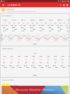 Weather data & microclimate : Weather Underground 11