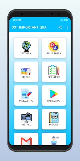 Class 10 Social Science QandA