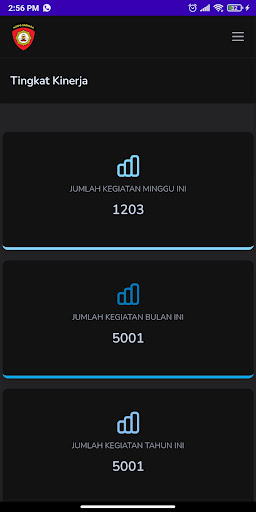 SIM KERJA SABHARA POLDA KALSEL Screen 3