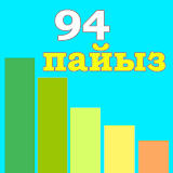 94% Кыргызча оюн icon