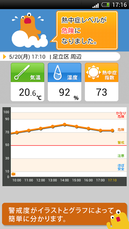 熱中症アラート - お天気ナビゲータ - New - (Android)