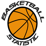 Basketball Statistic icon