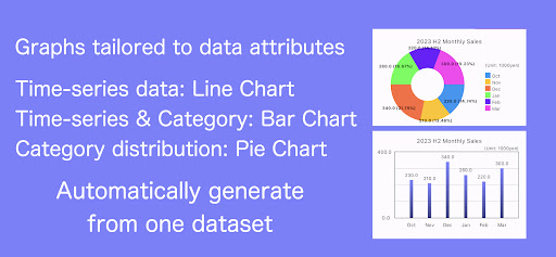 Easy Graph Maker Screen 2