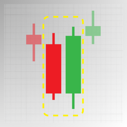 Candlestick Patterns - Hindi