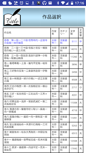 名作速読朗読文庫vol.626  信長公記全集　読上機能付き