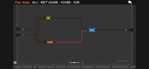 Chip Simulator Circuit Digital Screen 3
