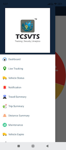 TCSVTS-Vehicle Tracking System