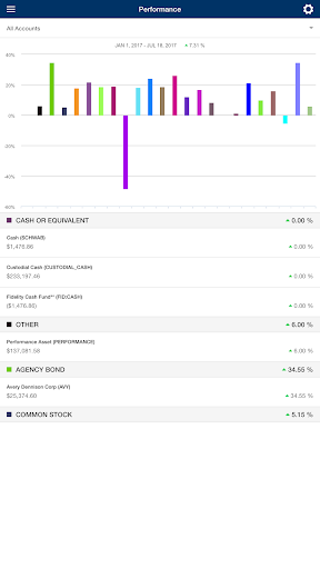 NRI Screen 2