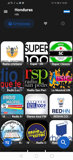 Radio Honduras Emisoras FM