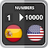 Numbers in Spanish and English1.0