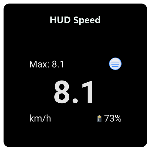 HUD Speedometer