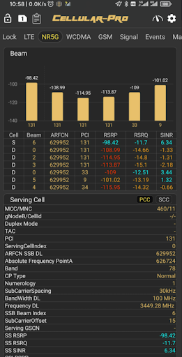 Cellular-Pro Screen 3