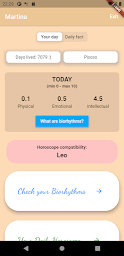 Horoscope and Biorhythms