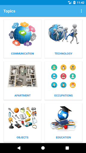 Finnish Vocabulary By Topics