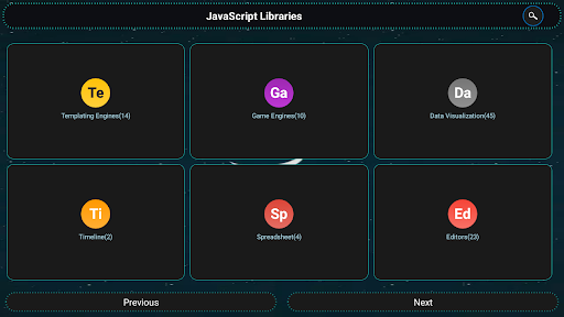 Screenshot of JavaScript Libraries