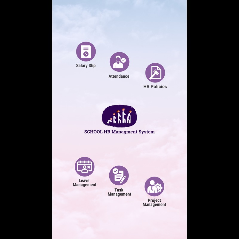 #1. SHRM (Android) Podle: G-Infosoft Technologies