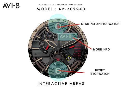 AVI-8 - Hawker Harrier II AV-4056-03