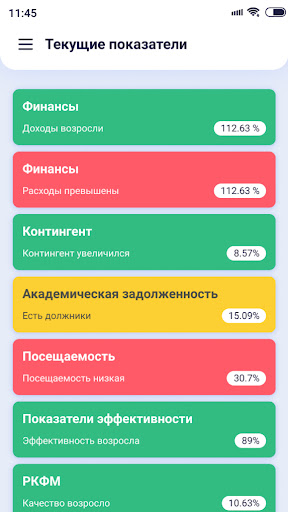 Android application ЛКР МарГУ: цифровой помощник screenshort