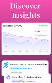 Endolog: Endometriosis Tracker screenshot
