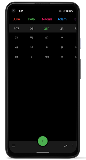 Score Counter - For any game Screen 3