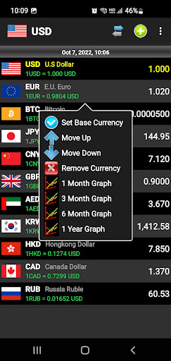 Currency NX 2