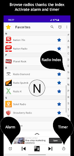 Radios UK