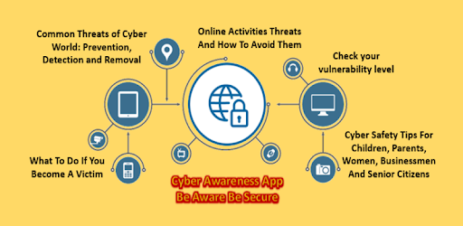 CYBER SHIELD: A Complete Cyber