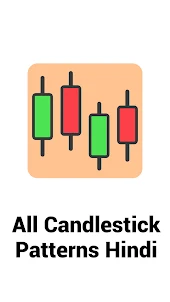 All Candlestick Patterns Hindi