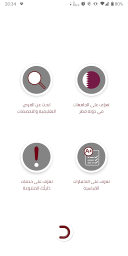 Daleluk - دليلك Screen 2