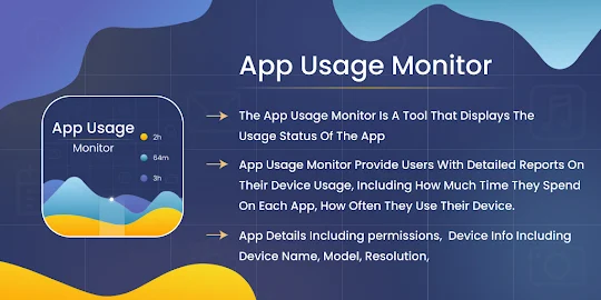 App Data Monitor - Data Usage