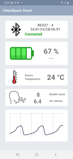 CleanSpace Smart Screen 2