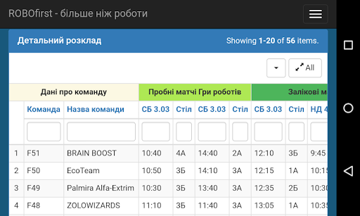 ROBOFIRST - більше ніж роботи Screenshot 2 - AppWisp.com