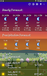 What The Forecast Screenshot