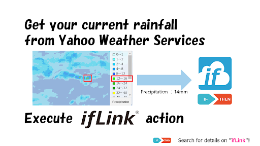 Android application Rainfall Detect IMS - ifLink screenshort