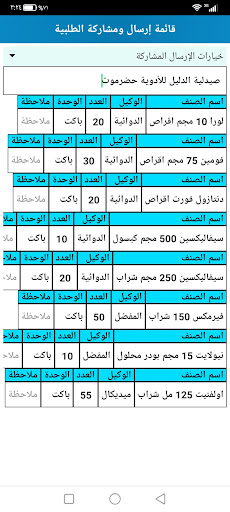 الدليل اليمني للأدوية