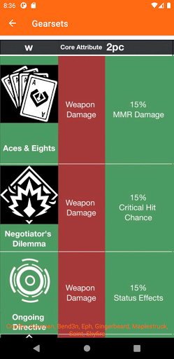 Android application The Division 2 Companion App screenshort
