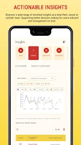 Lubemonitor - Apps On Google Play