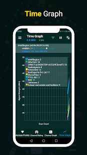 Aperçu de l'application