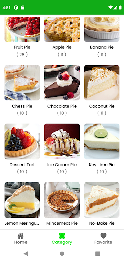 Pie Recipes