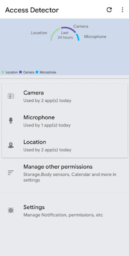 Android application Access Detector screenshort