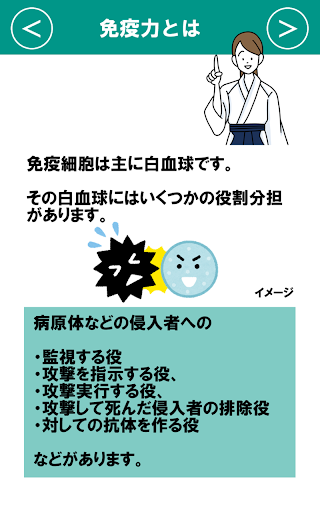 3×C免疫力アップトレーニング Screen 3