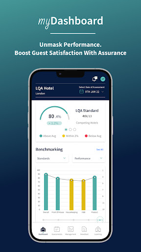 myLQA Screen 3