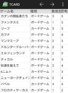 カード型データベース TCARD for Androidのおすすめ画像1