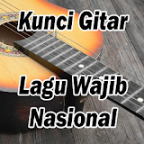 Kunci Gitar Lagu Nasional icon