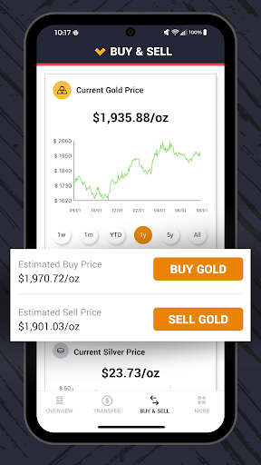 Vaulted - Secure Gold Savings