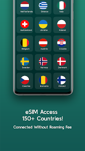 eSIM Card: Virtual SIM & VoIP